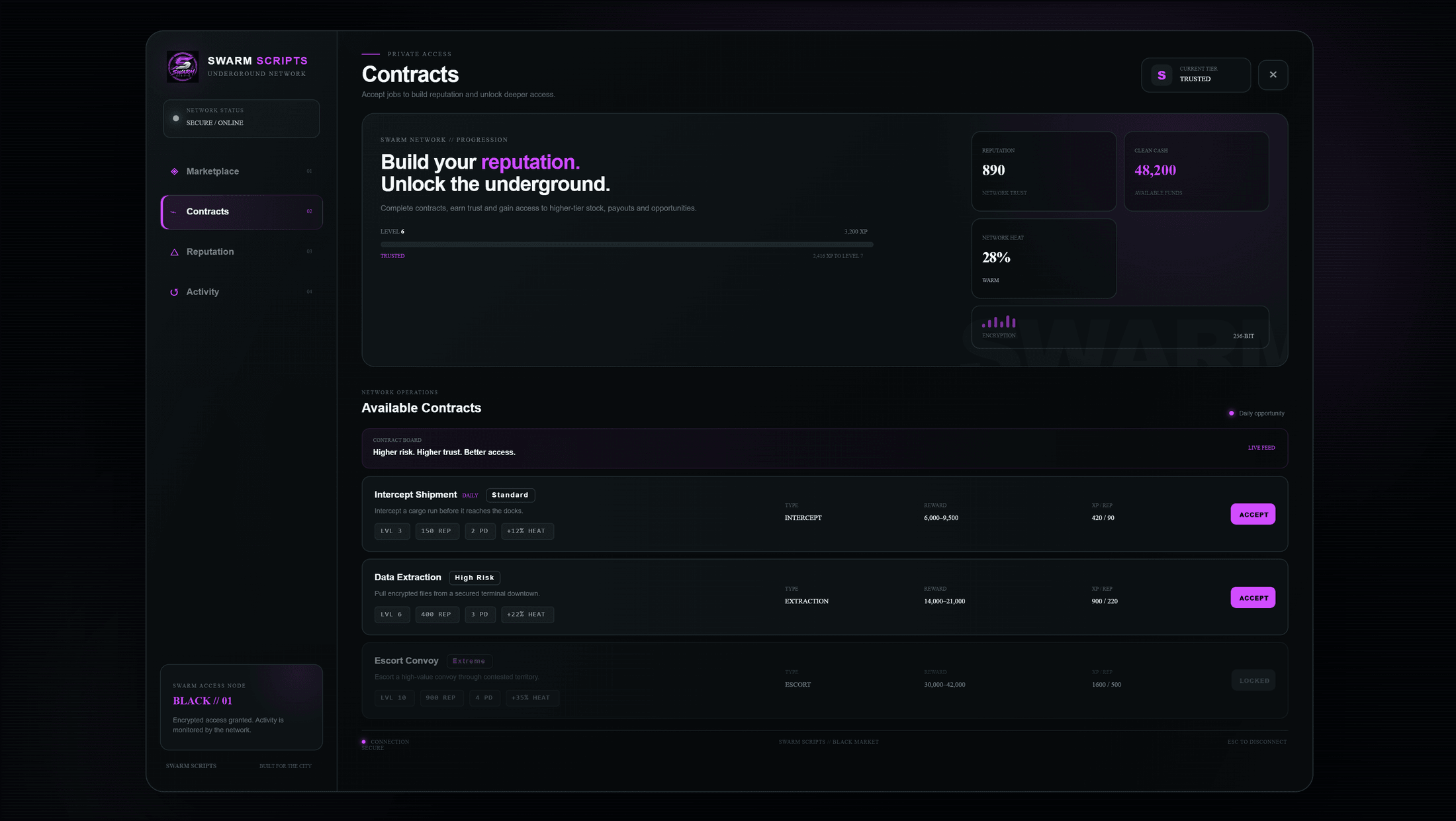 Available contracts board