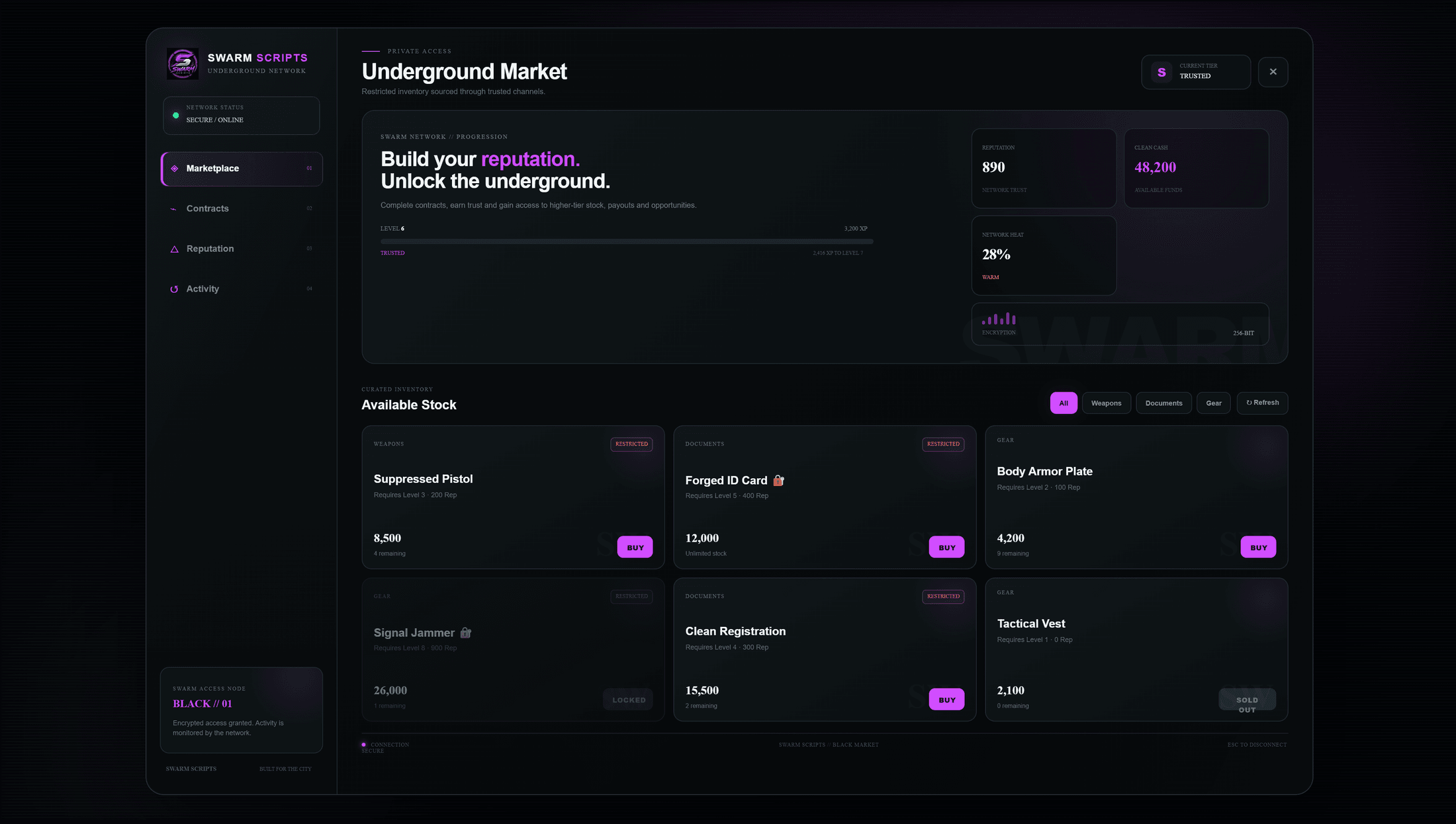 Swarm Black Market underground marketplace