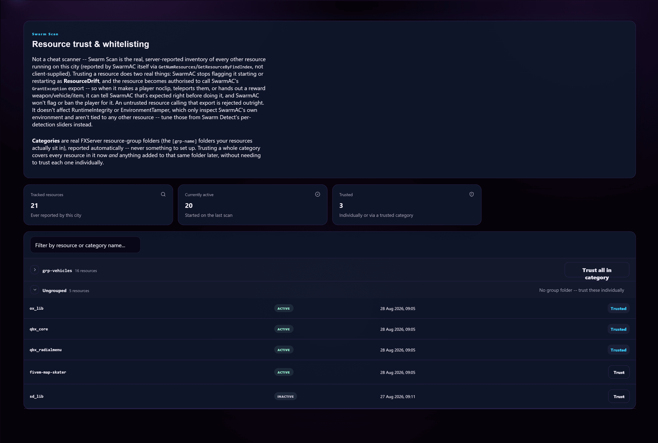 Swarm Scan resource trust centre with per-category bulk trust