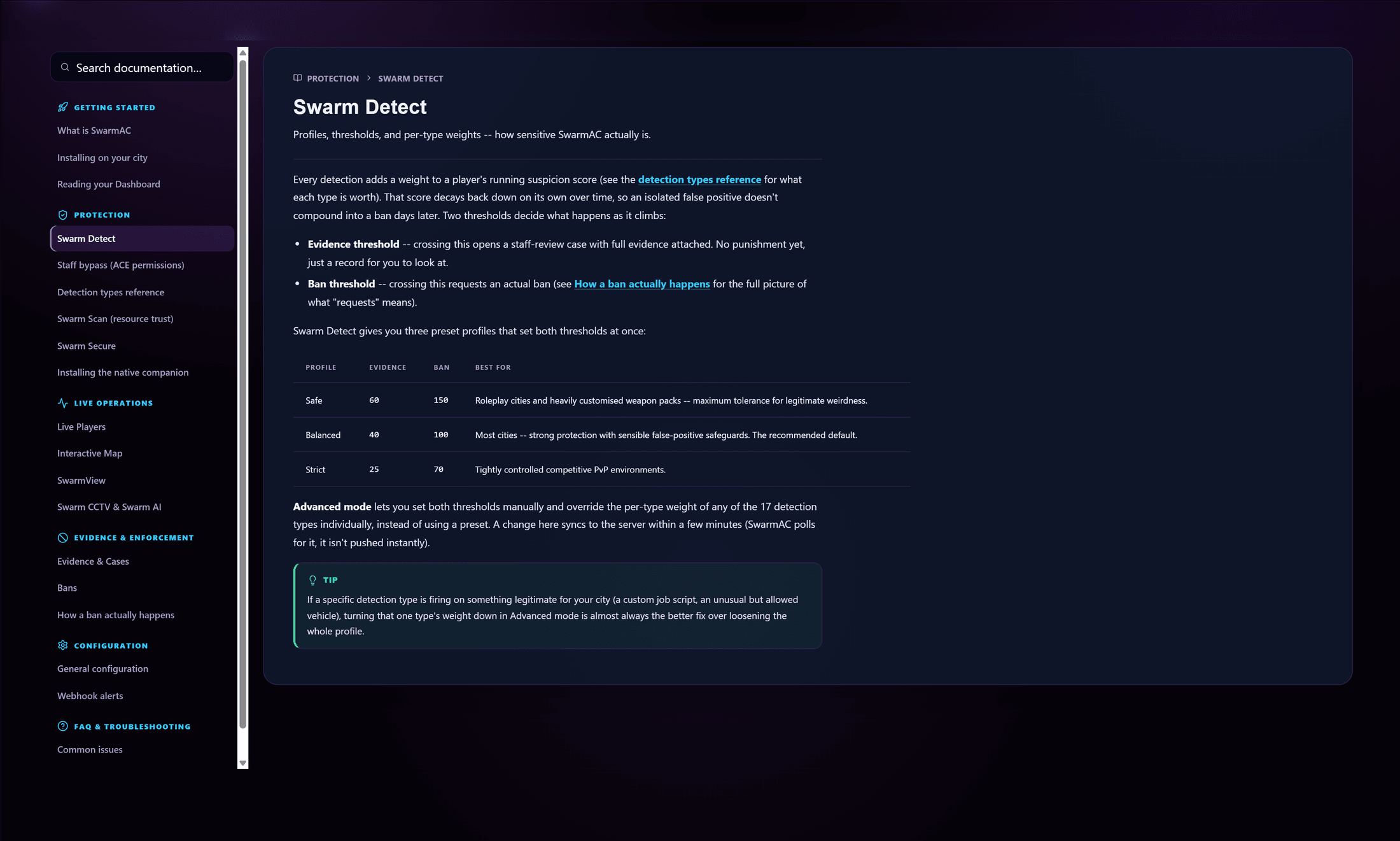 Swarm Detect documentation — protection profiles and thresholds explained